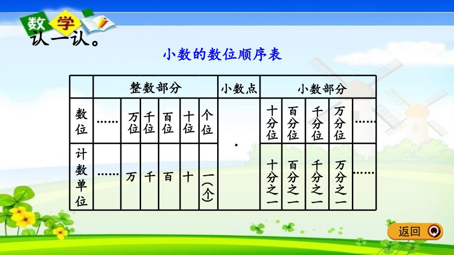 北师大版四年级下册数学《1.3 小数的意义三1》PPT课件_第4页