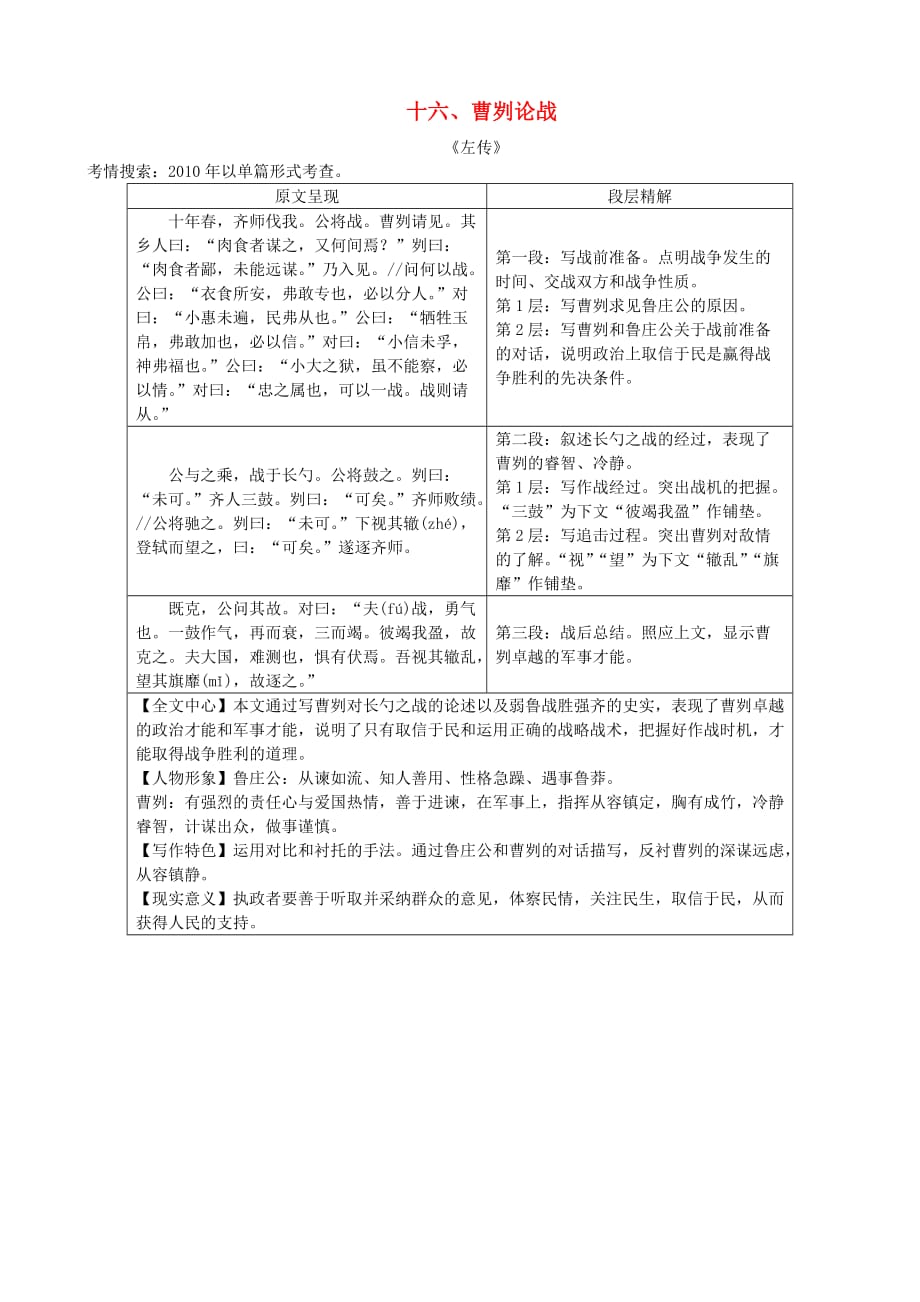 湖南省2017年中考语文古诗文阅读十六曹刿论战素材_第1页