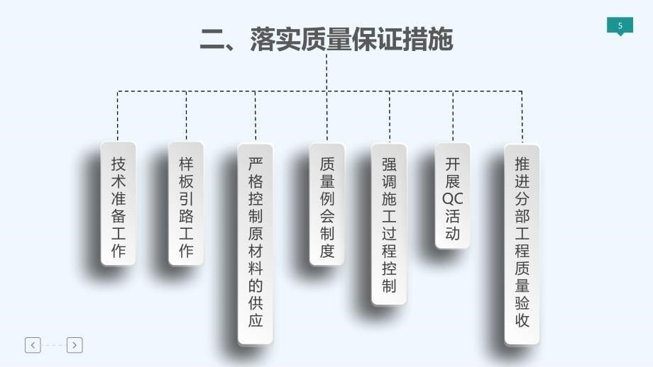 广州电视塔施工质量管理_第5页