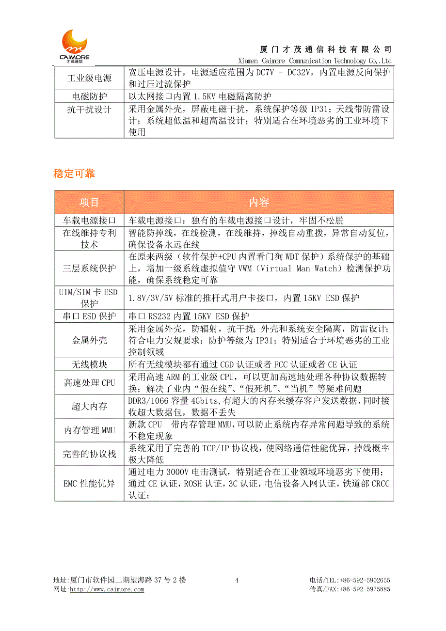 厦门才茂工业级CM520-62系列技术参数_第4页