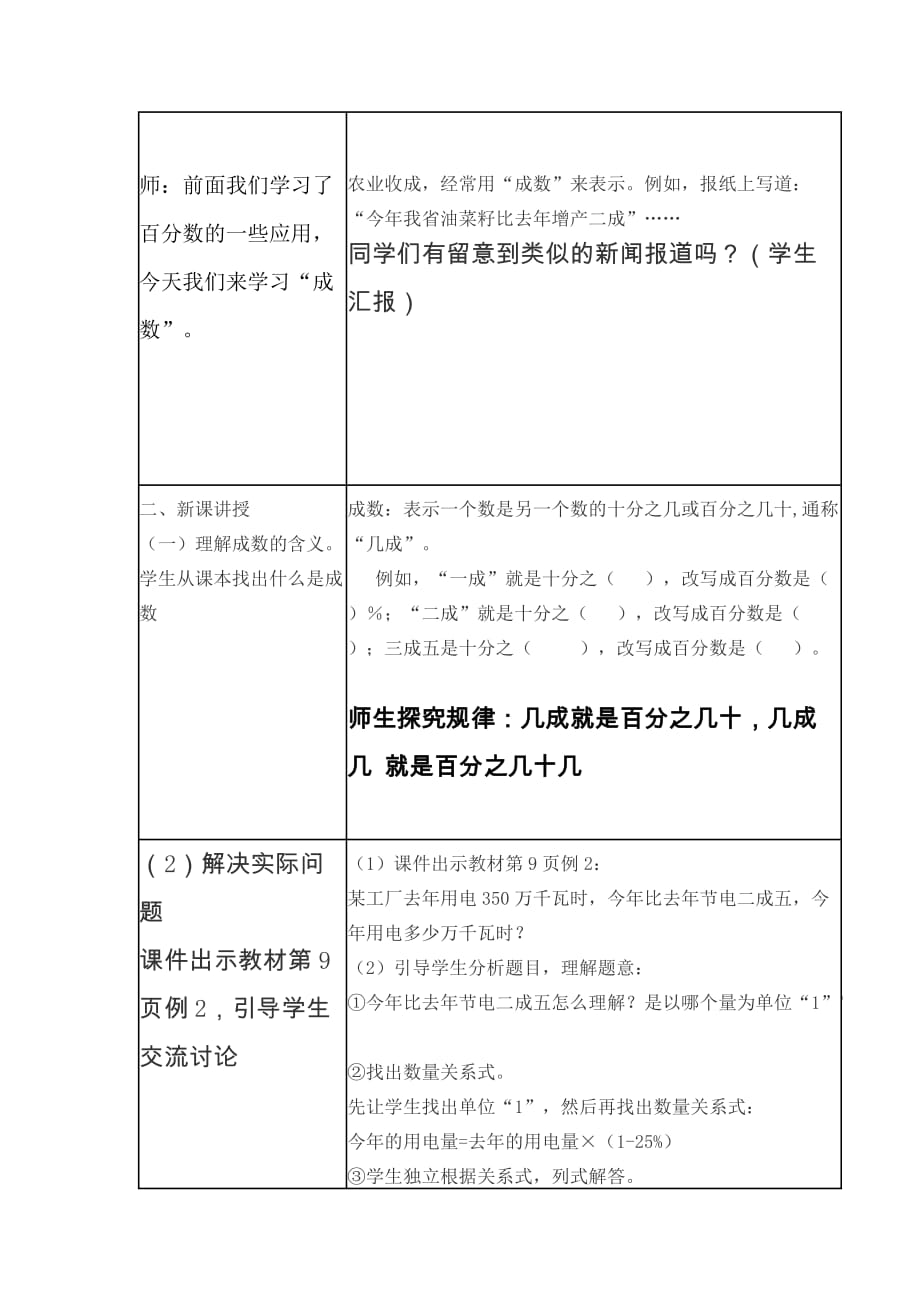 六年级下册数学教案-百分数（二）成数-人教版_第2页