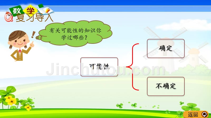 青岛版六年级六年级下册数学《3.2 可能性》PPT课件_第2页