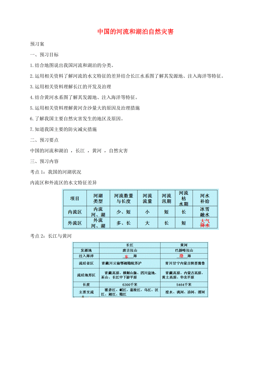 中考地理一轮复习中国的河流和湖泊自然灾害导学案_第1页