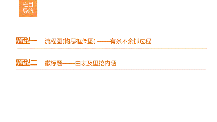 2018版语文二轮：专题11因图施法突破“2大题型”_第2页