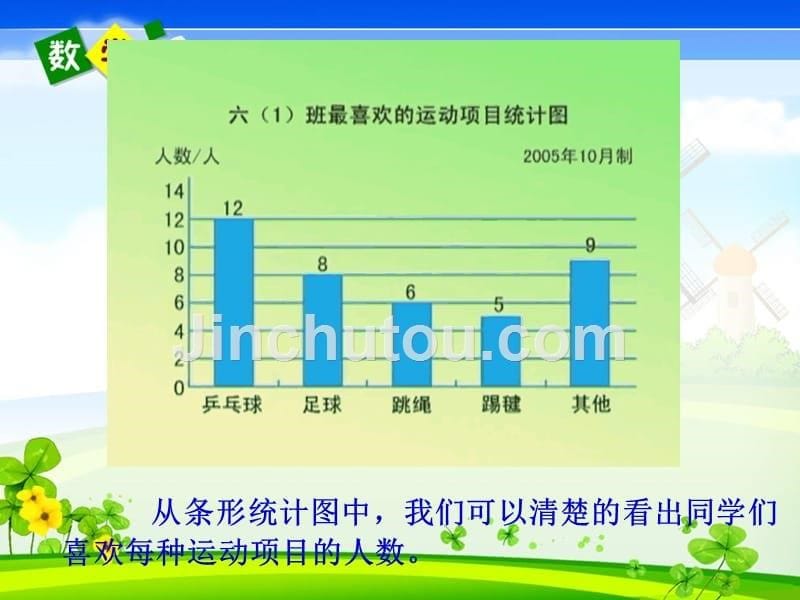 最新苏教版六年级下册数学全册教学课件_第5页