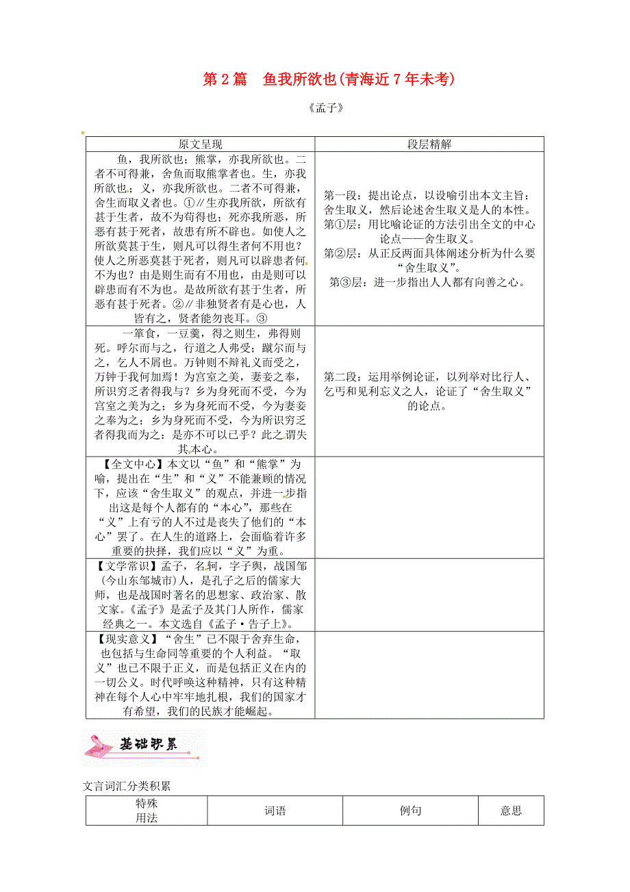 2017届中考语文总复习教材知识梳理篇专题六九下第二节重点文言文解析第2篇鱼我所欲也_第1页