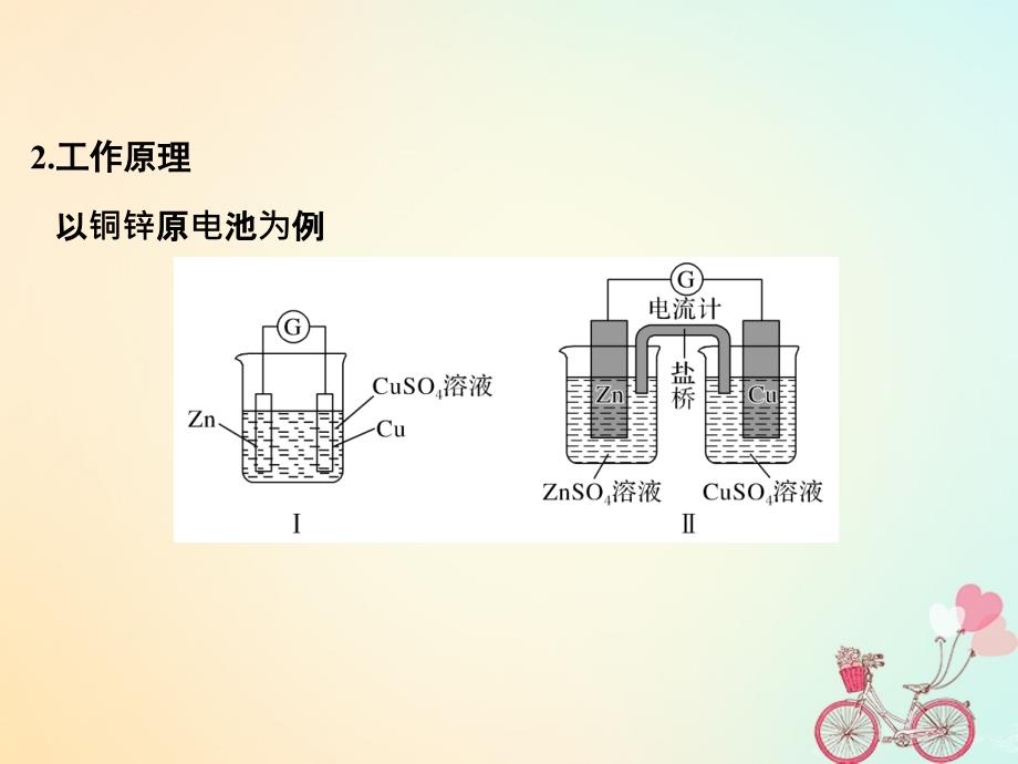 （浙江专版）2019版高考化学大一轮复习 专题七 化学反应与能量变化 课时2 原电池 化学电源课件_第4页