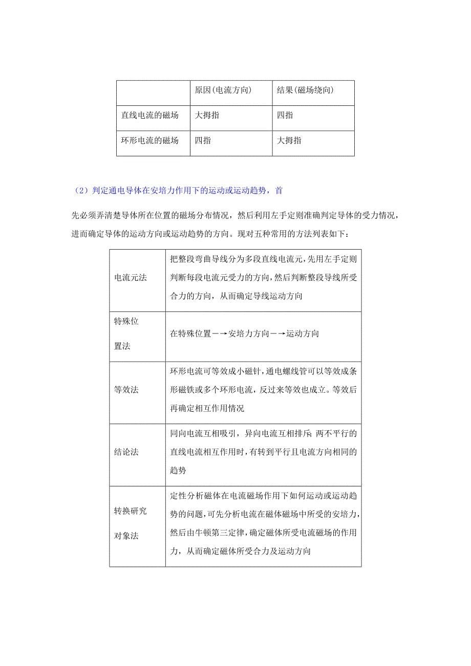 高考物理二轮复习专题汇编解析word版---磁场讲含解析43_第5页