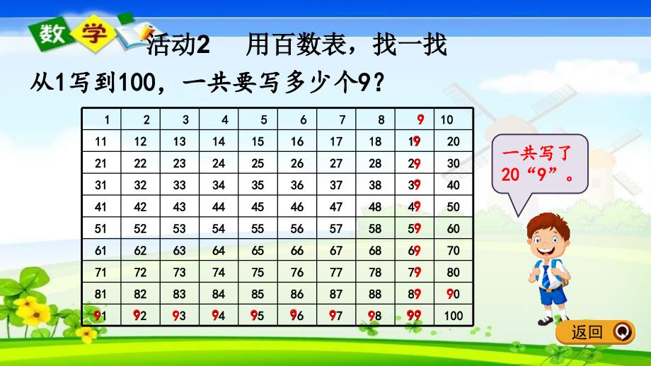 青岛版六年级一年级下册数学《3.4 智慧广场 列举1》PPT课件_第4页