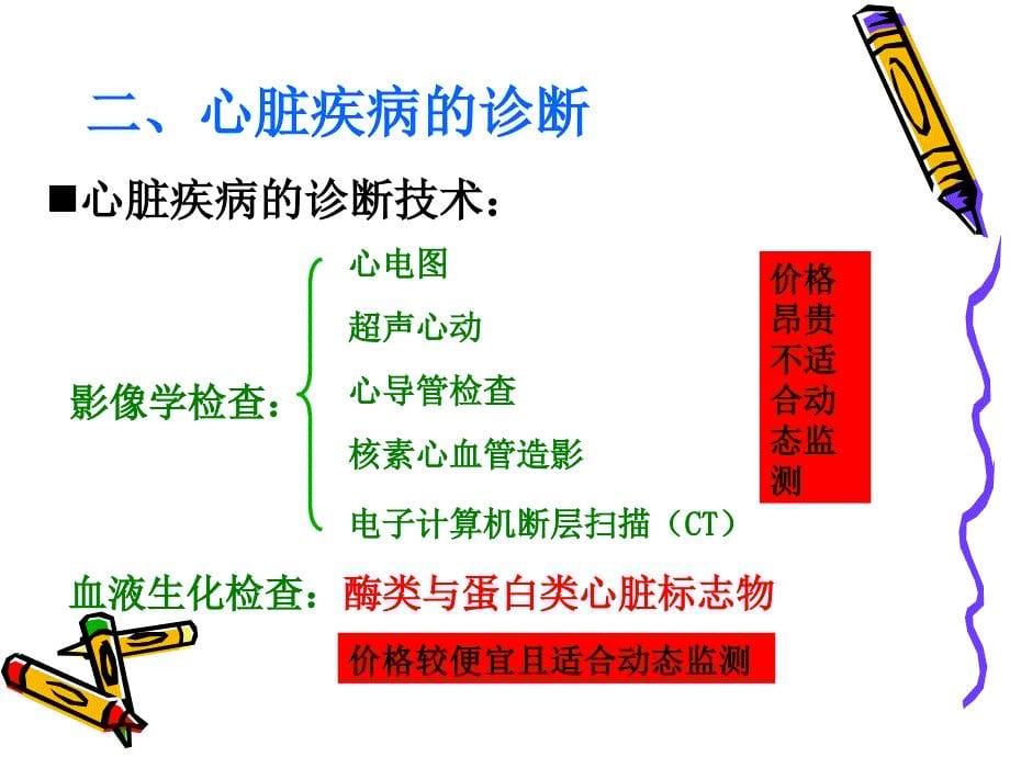 第十五部分心脏功能检验教学课件_第5页