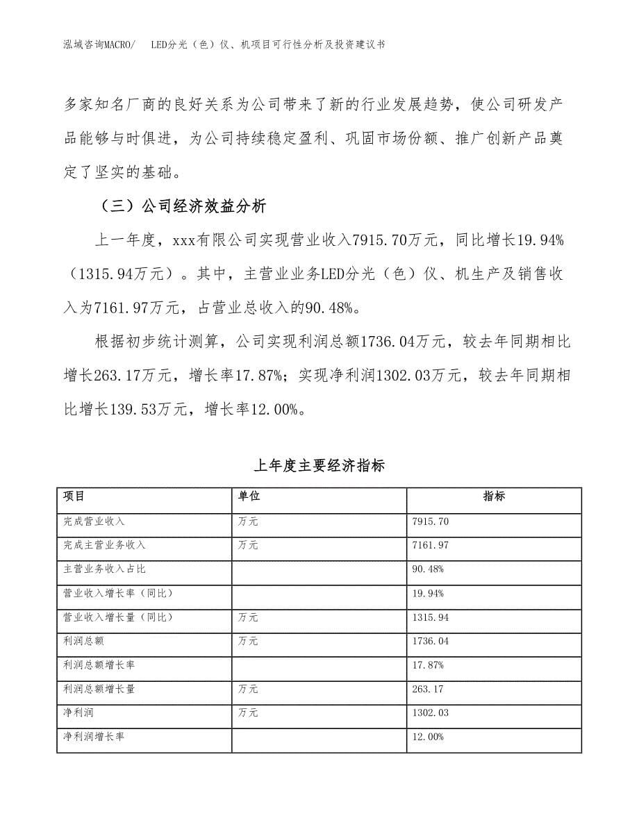 LED分光（色）仪、机项目可行性分析及投资建议书.docx_第5页