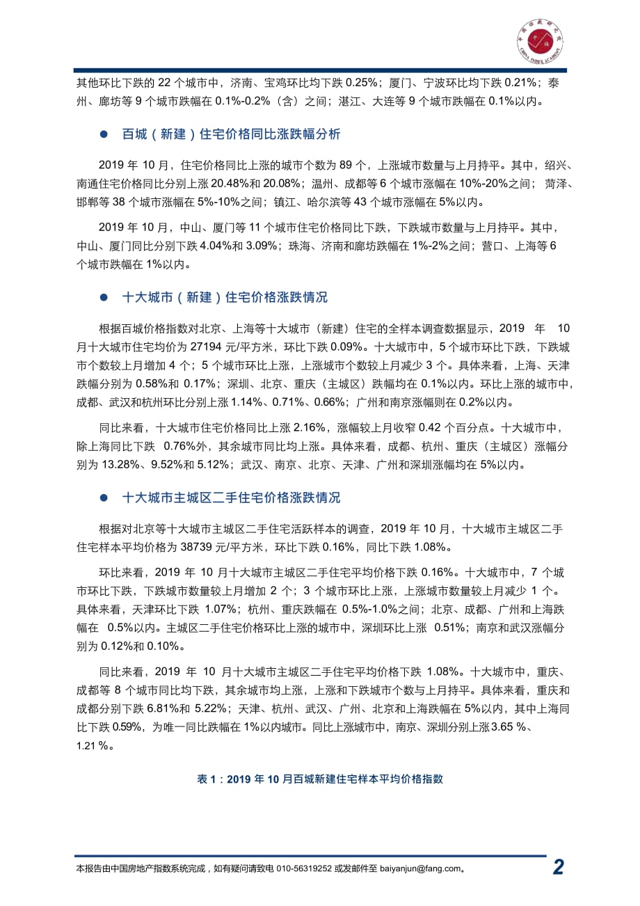 2019年10月中国房地产指数系统百城价格指数报告-房地产月报_第2页