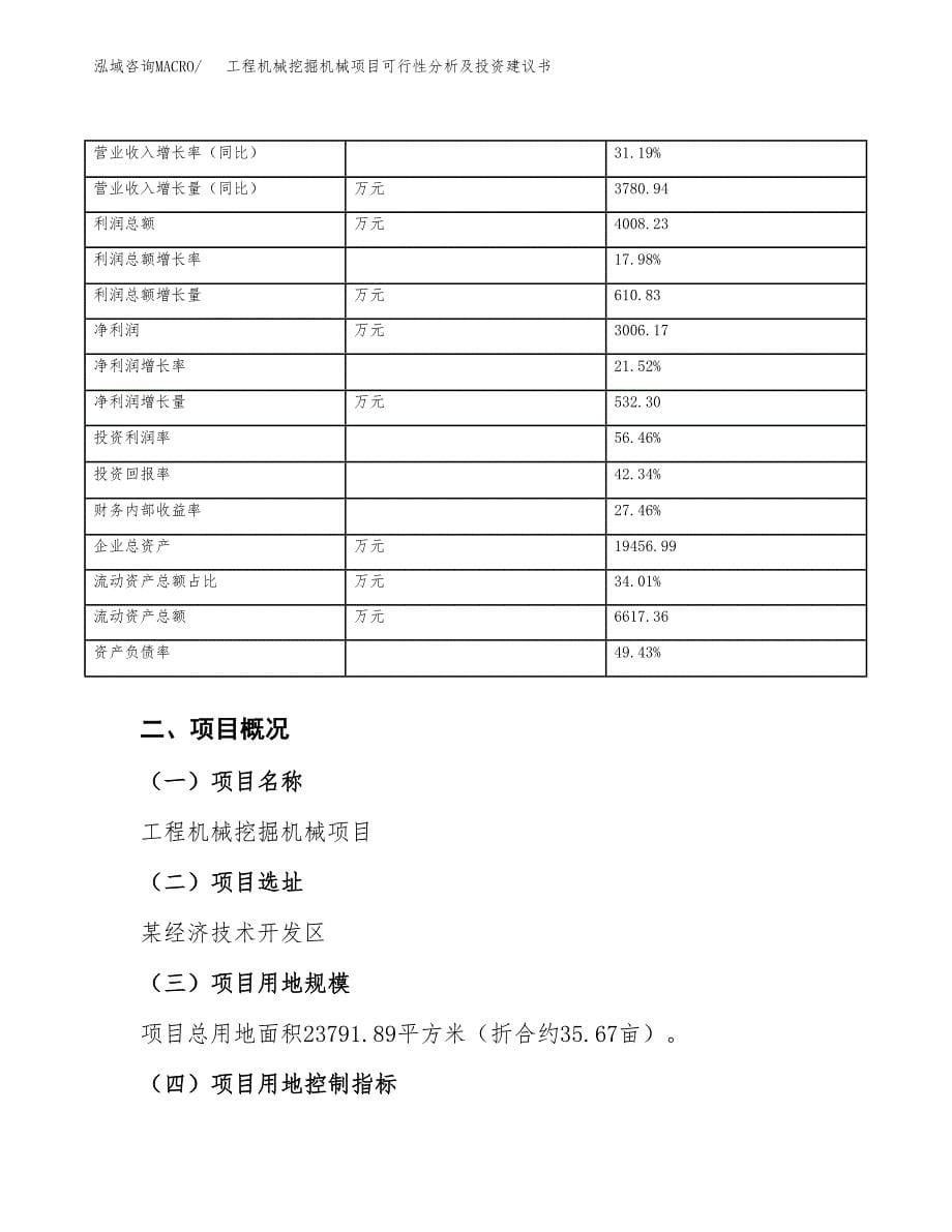 工程机械挖掘机械项目可行性分析及投资建议书.docx_第5页