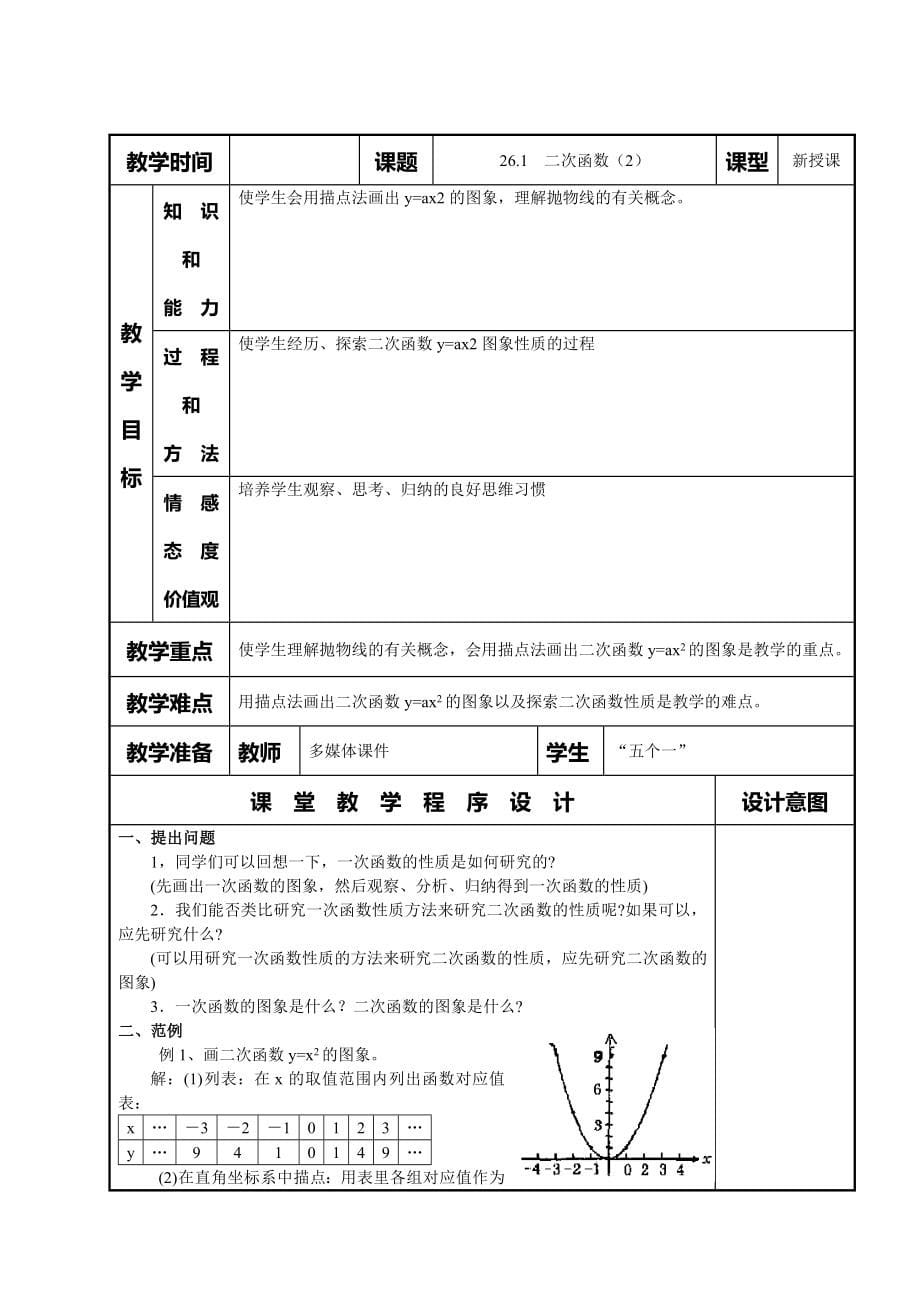 九年级下册数学教案（93页）_第5页