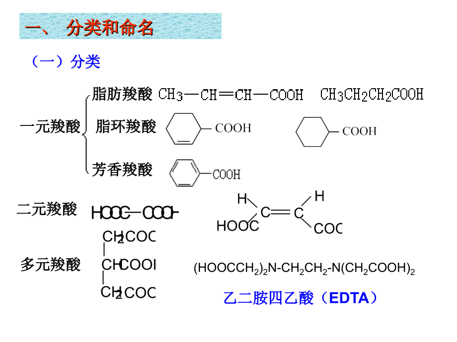 第十二章羧酸及碳酸衍生物_第4页