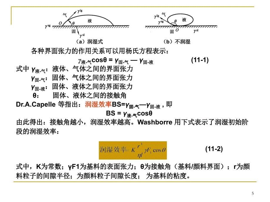 第十一章涂料助剂_第5页