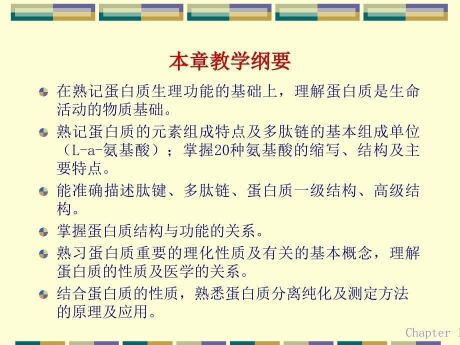 第章蛋白质结构与功能ppt课件_第5页