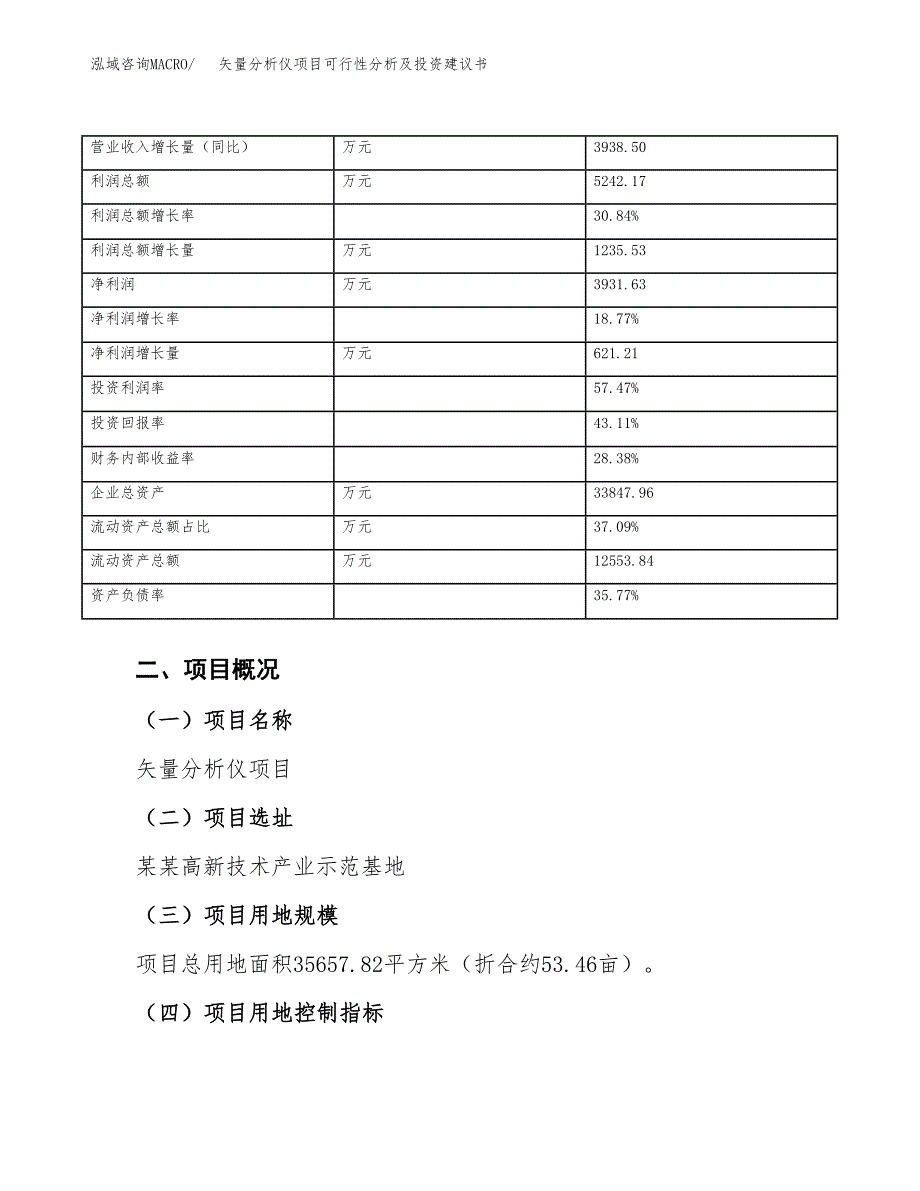 矢量分析仪项目可行性分析及投资建议书.docx_第4页