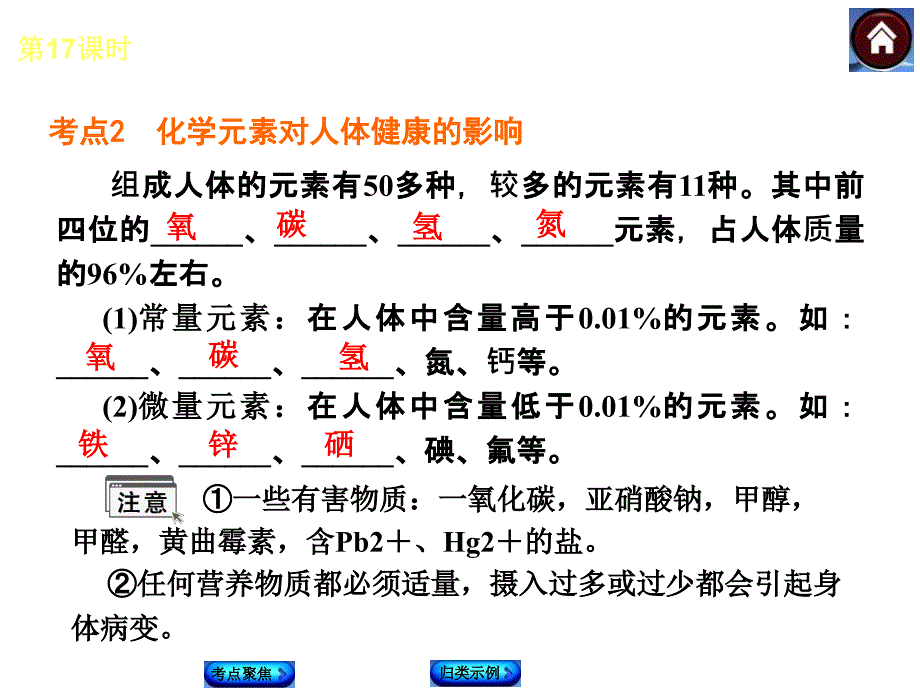 第17课时化学与健康有机合成材料-医学资料_第4页