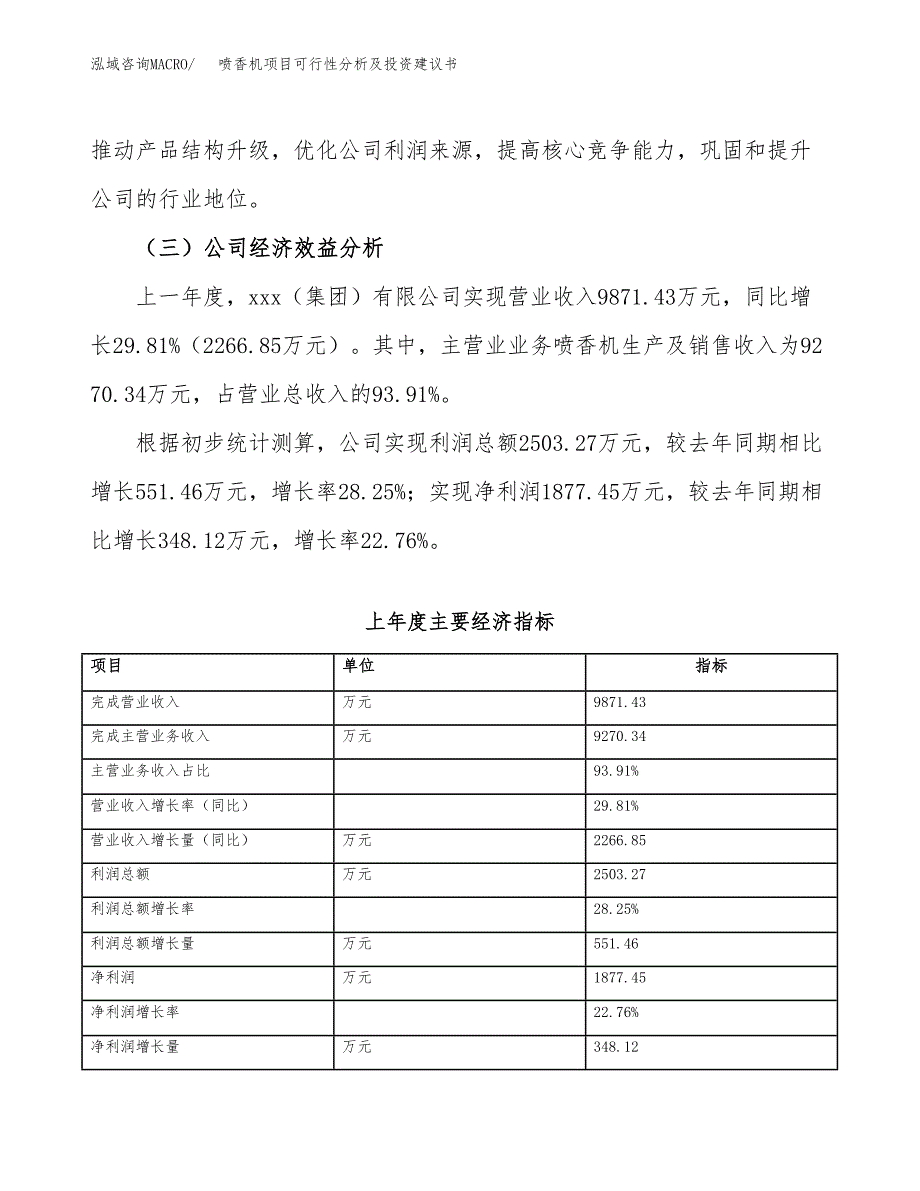 喷香机项目可行性分析及投资建议书.docx_第3页