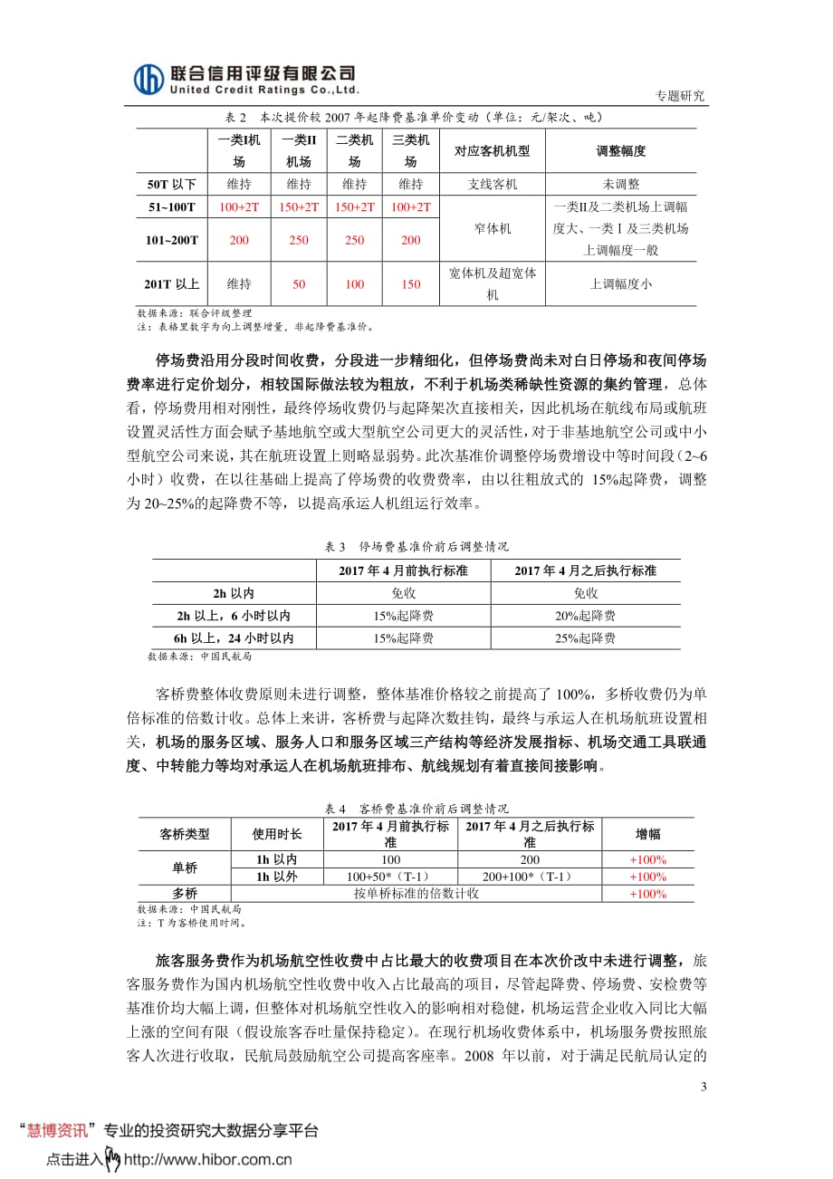 交运设施行业机场专题研究_民用机场收费改革研究分析_第3页