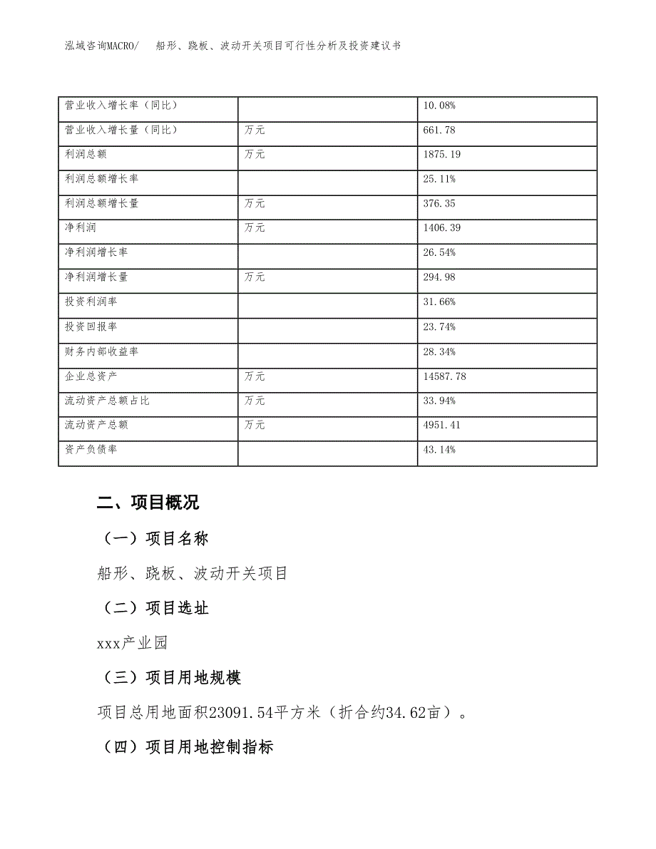 船形、跷板、波动开关项目可行性分析及投资建议书.docx_第4页