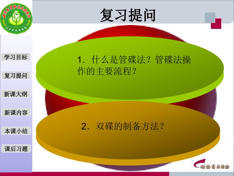 第五模块生物检测技术_第3页