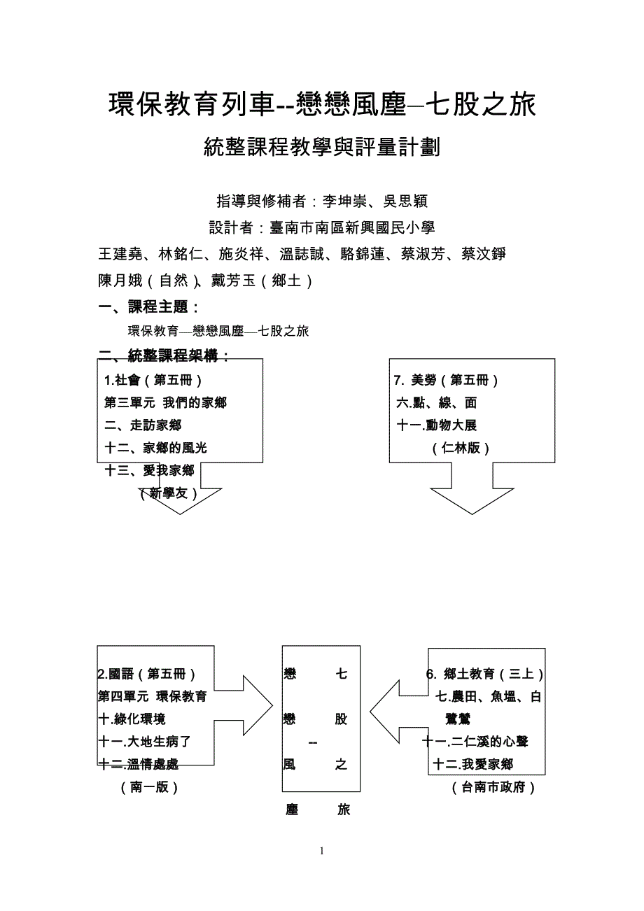 环保教育列车--恋恋风尘七股之旅_第1页