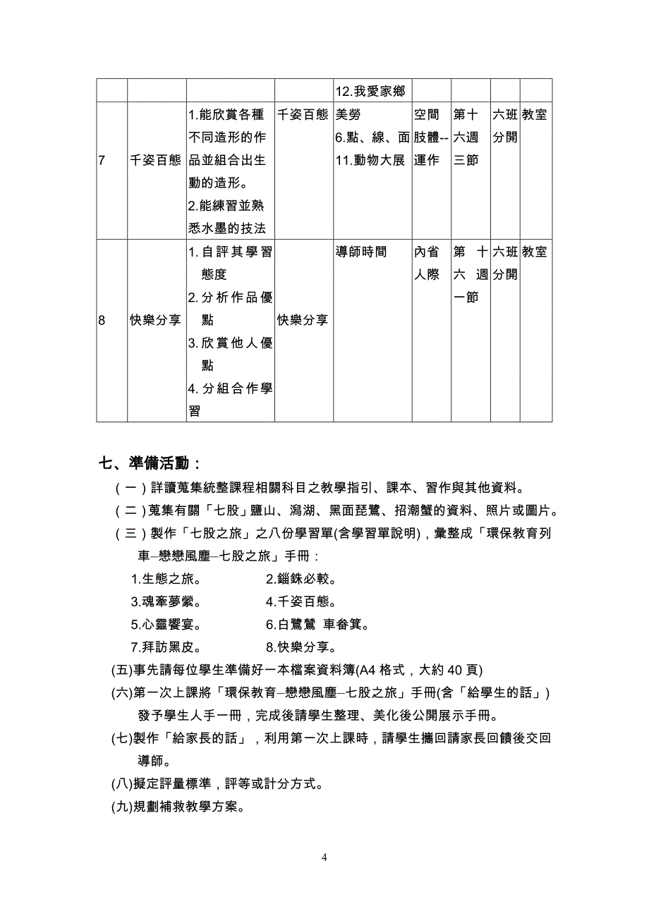 环保教育列车--恋恋风尘七股之旅_第4页