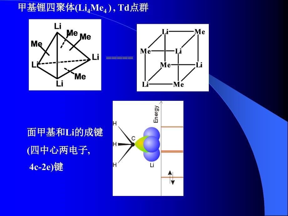 第6章主族元素的有机金属化合物-医学资料_第5页