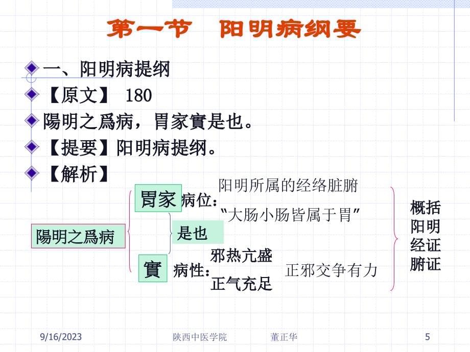 第五章辨阳明病脉证并治_第5页