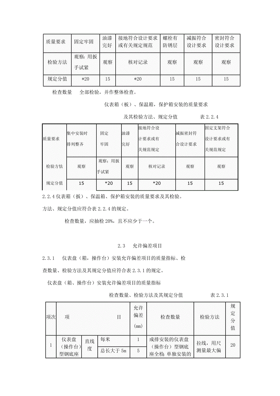 （OA自动化）SY 4031—93 石油建设工程质量检验评定标准自动化仪表安装工程_1_第3页