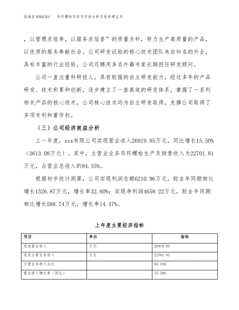 吊环螺栓项目可行性分析及投资建议书.docx_第4页