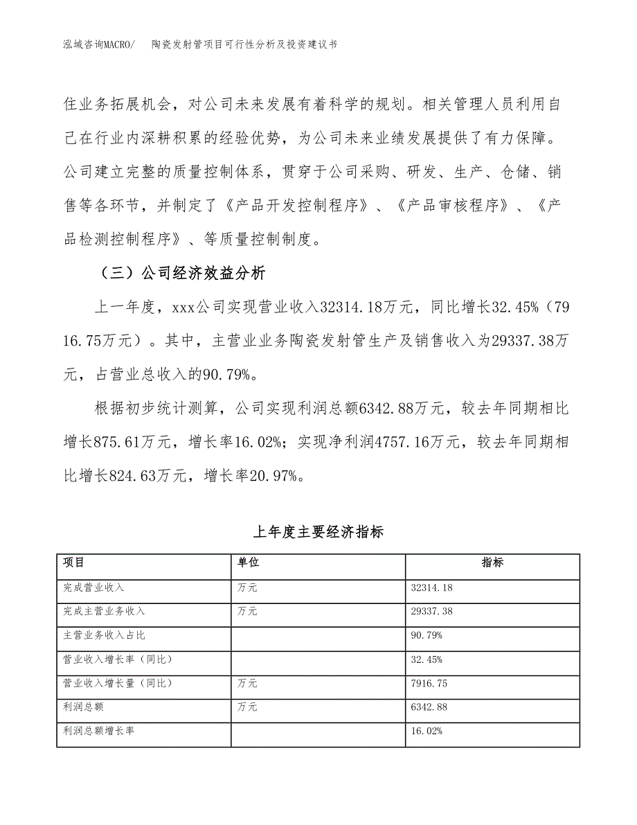 陶瓷发射管项目可行性分析及投资建议书.docx_第4页