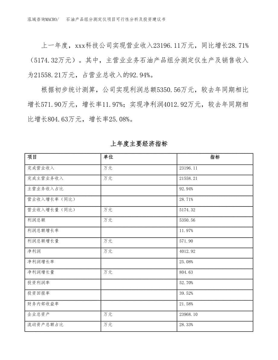 石油产品组分测定仪项目可行性分析及投资建议书.docx_第5页