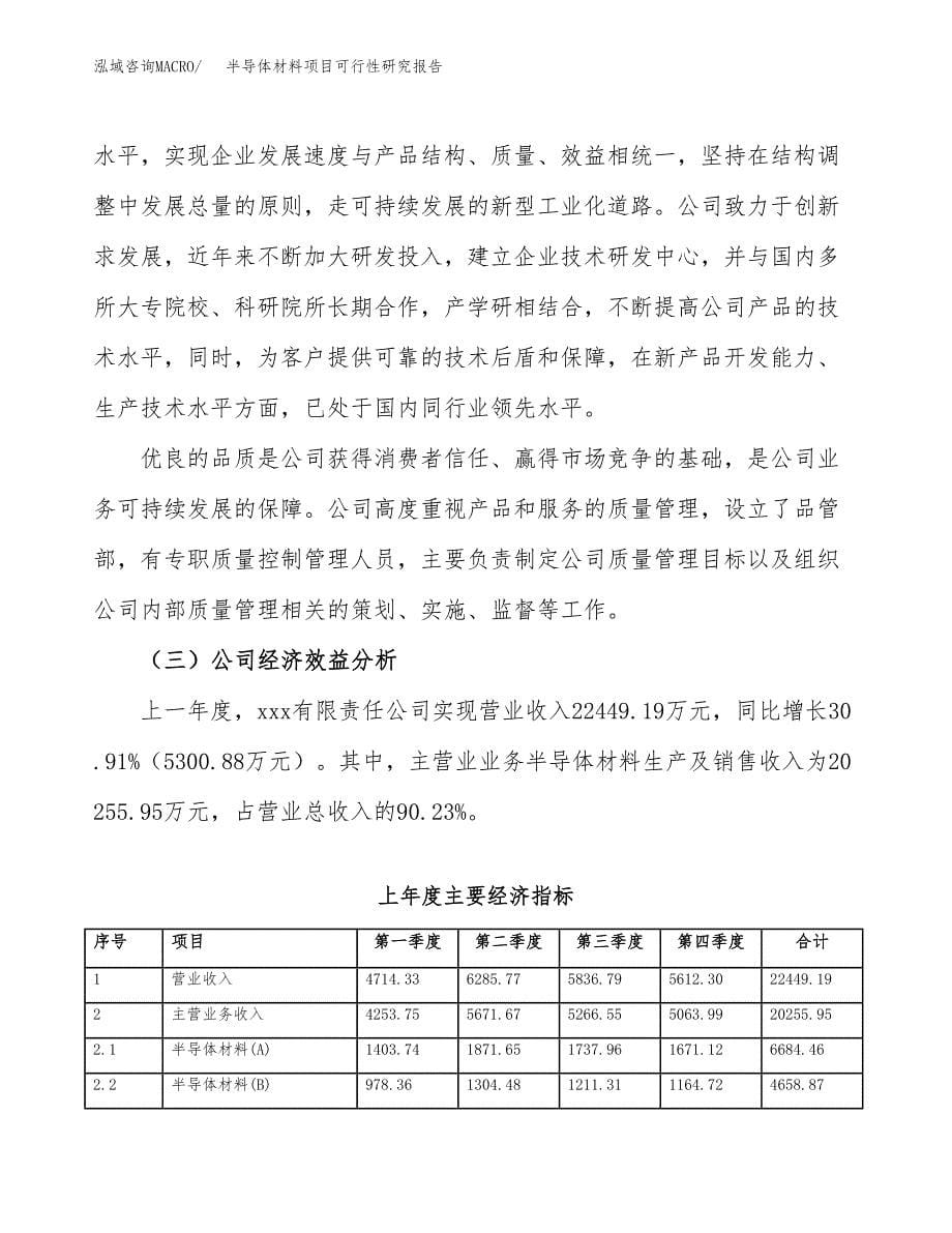 半导体材料项目可行性研究报告建议书.docx_第5页