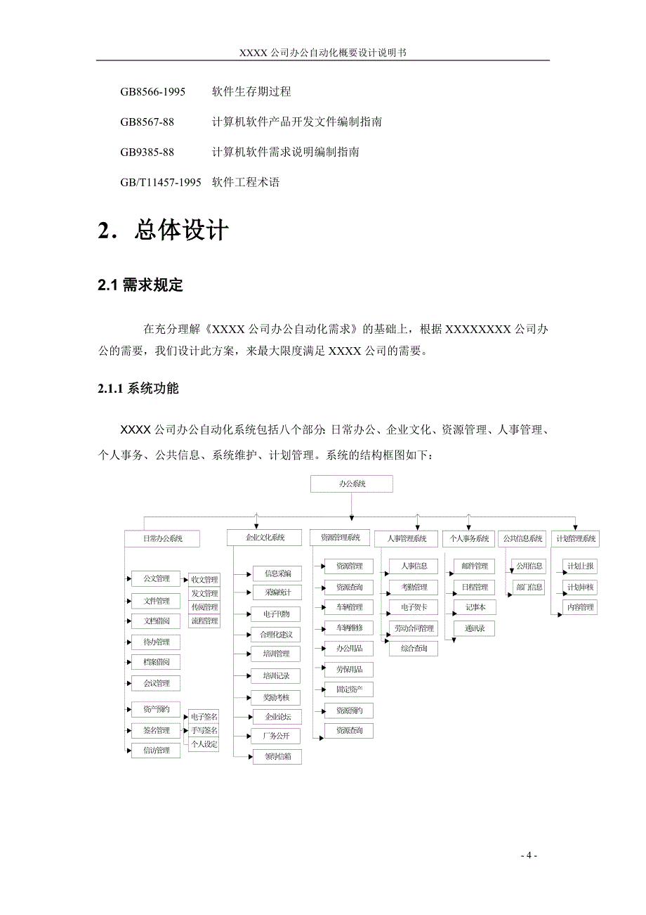 （OA自动化）办公自动化概要设计_第4页