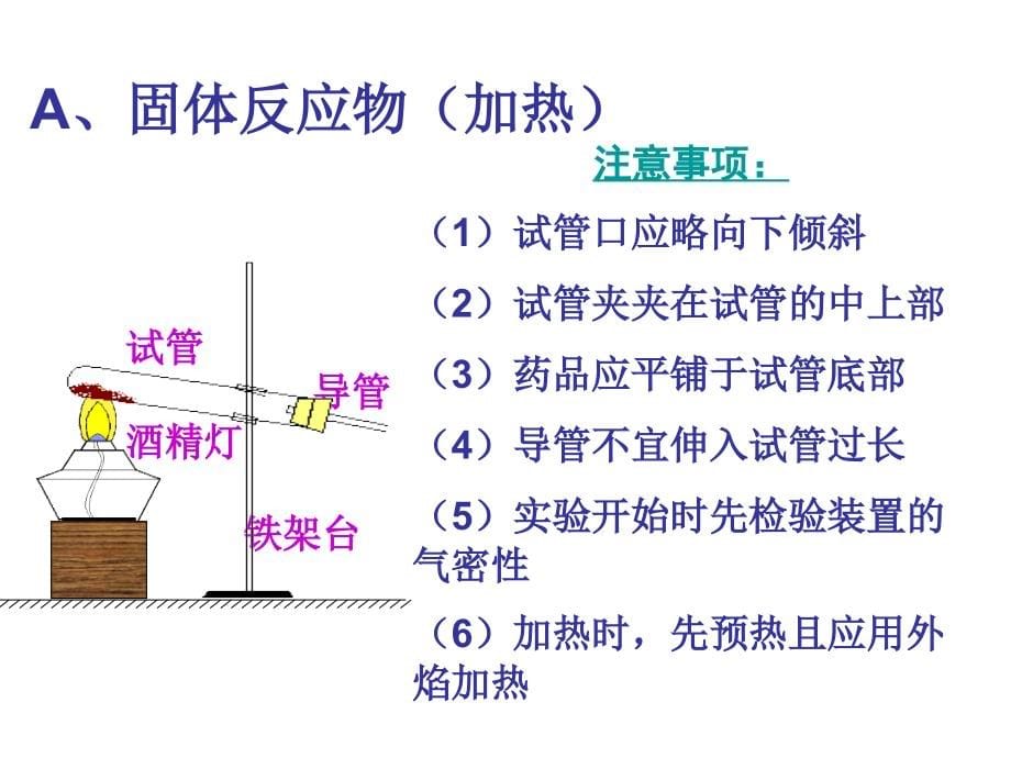 高三化学实验之气体制取复习ppt课件_第5页