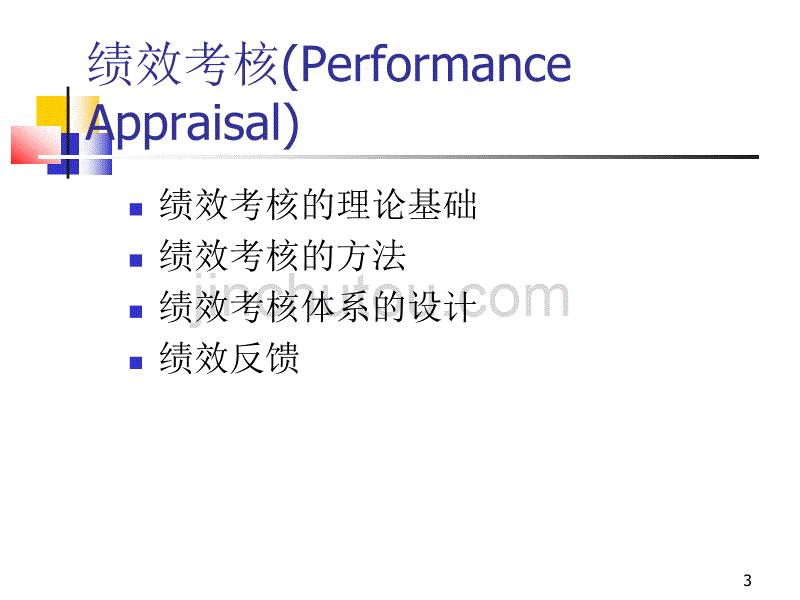 第7章绩效考核-医学资料_第3页