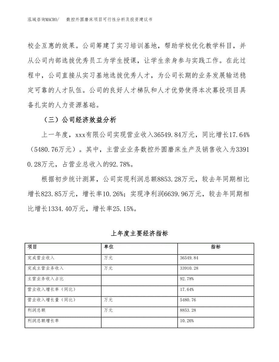 数控外圆磨床项目可行性分析及投资建议书.docx_第5页