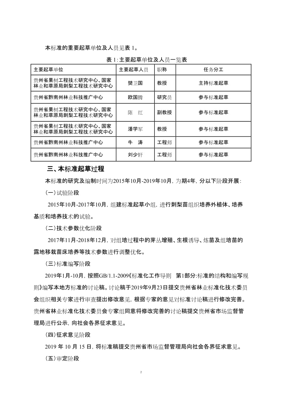 《刺梨良种组培苗繁育技术规程》编制说明-贵州标准_第2页