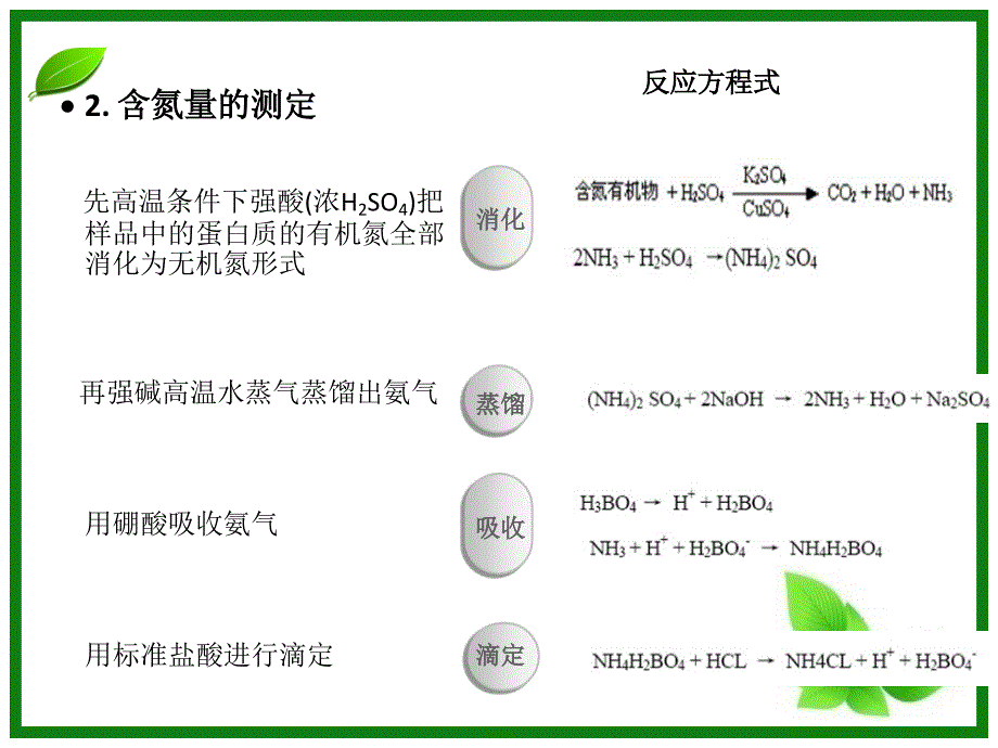 蛋白质含量的测定微量凯氏定氮法-医学资料_第3页