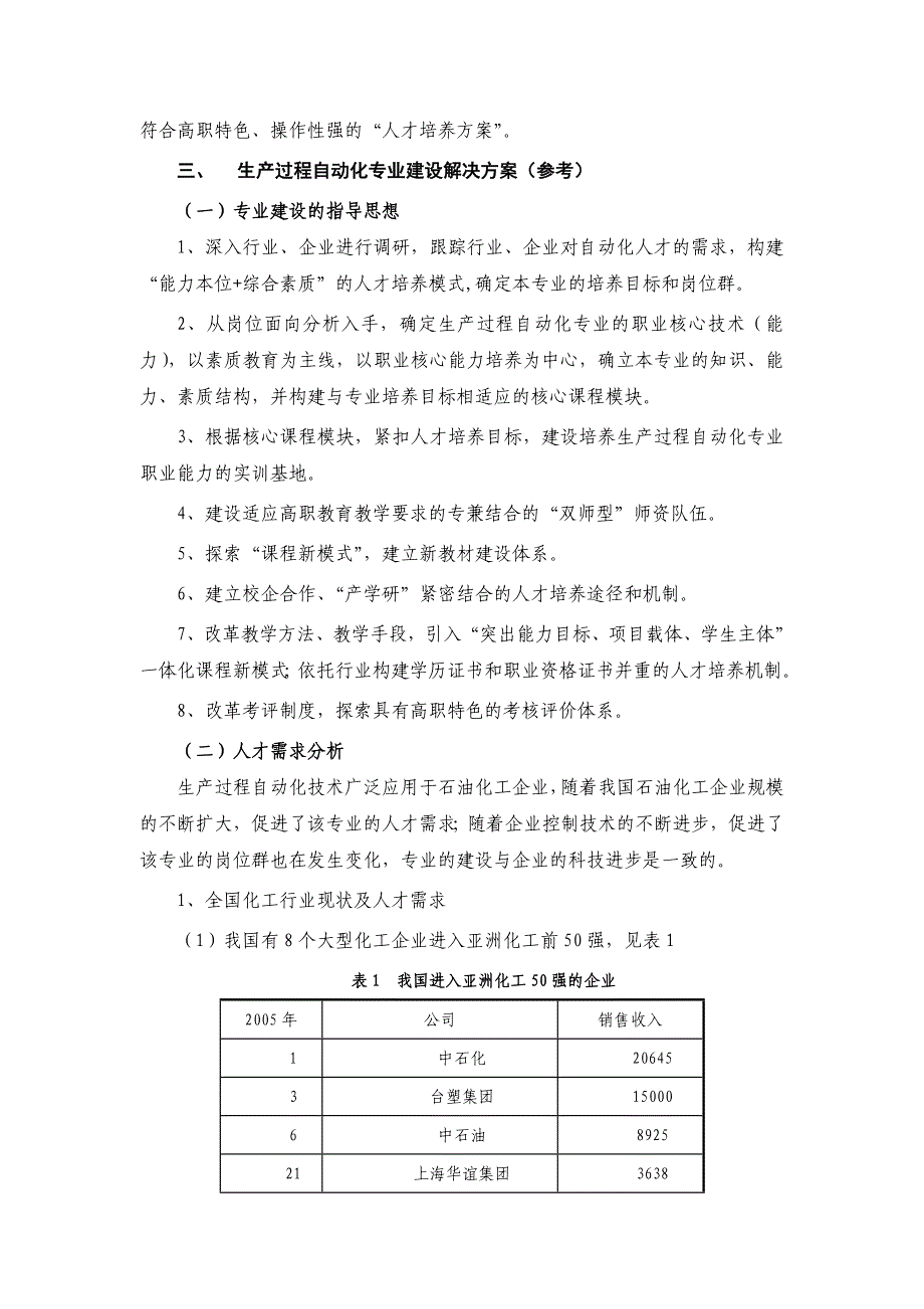 （OA自动化）生产过程自动化技术专业建设解决方案_第4页