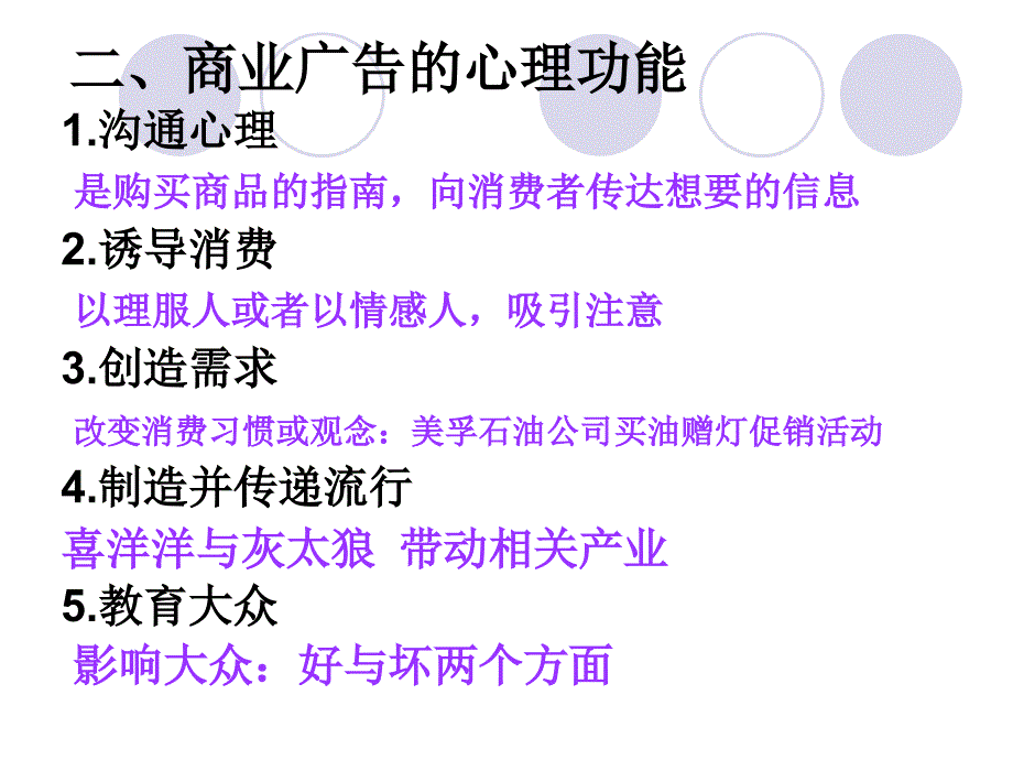 第十一章广告心理与广告技巧_第4页