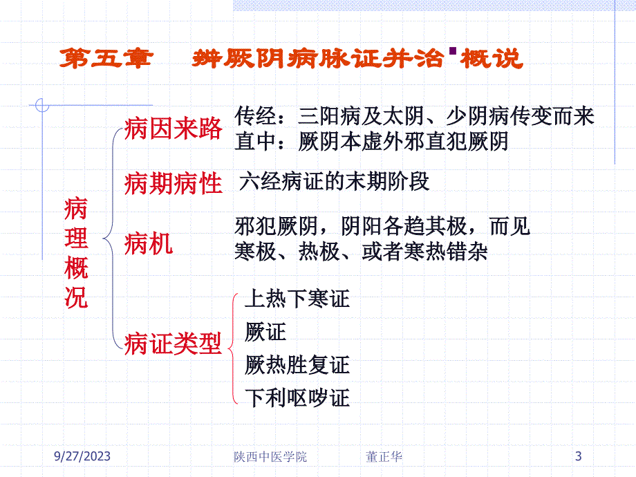 第五章辨厥阴病脉证并治_第3页