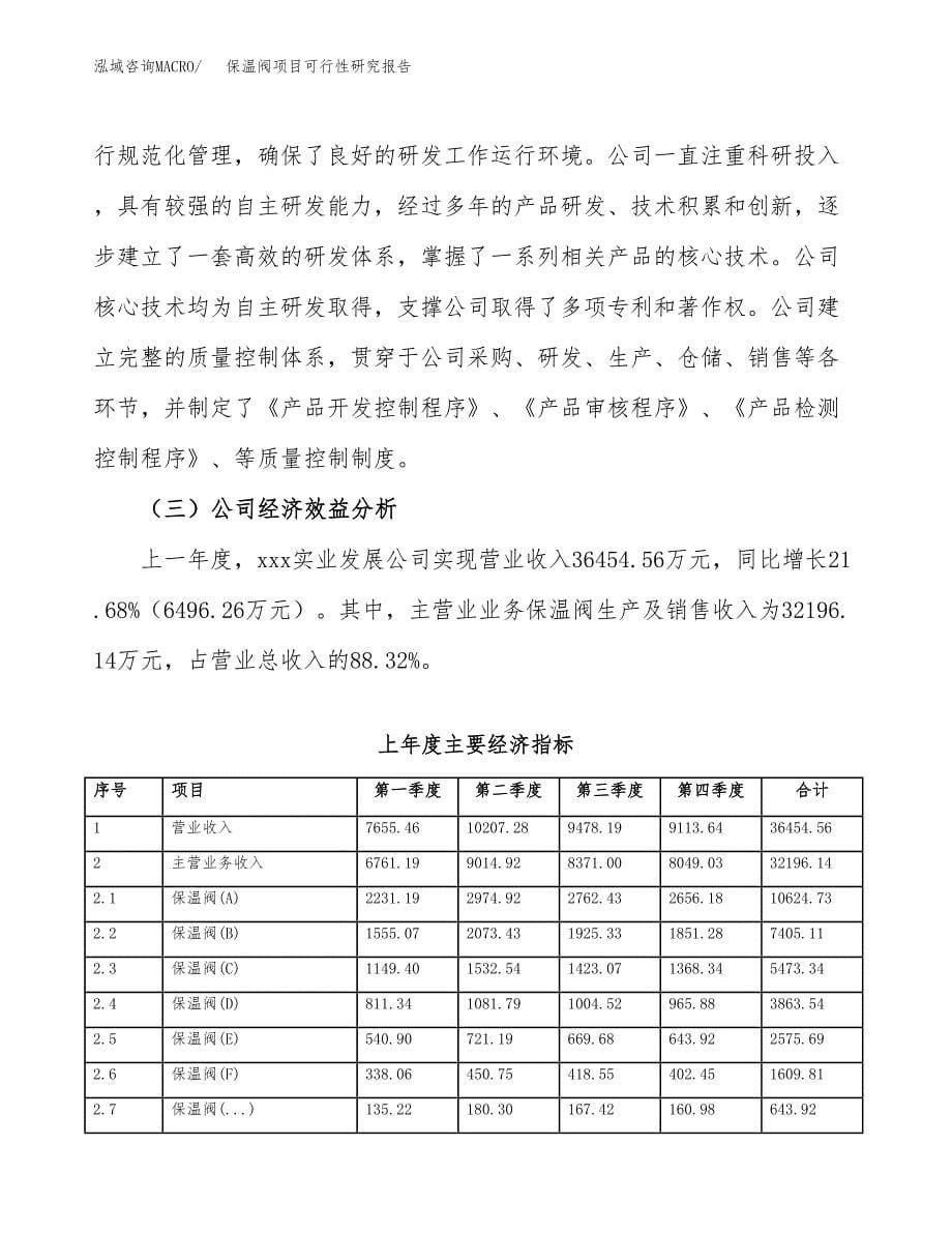 保温阀项目可行性研究报告建议书.docx_第5页