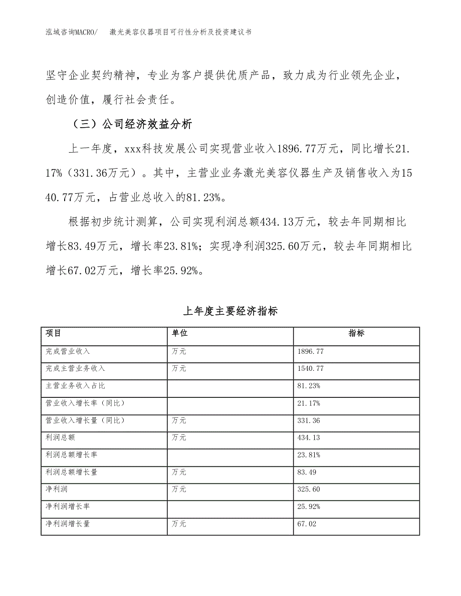 激光美容仪器项目可行性分析及投资建议书.docx_第4页