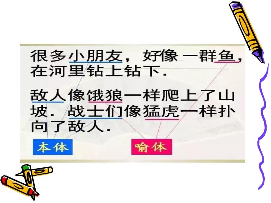 小学语文语法大全（课件）_第5页