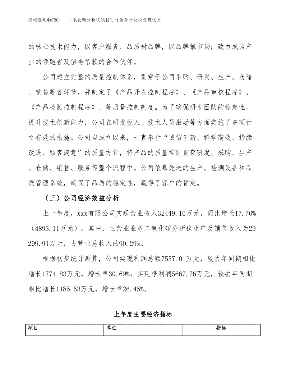 二氧化碳分析仪项目可行性分析及投资建议书.docx_第4页