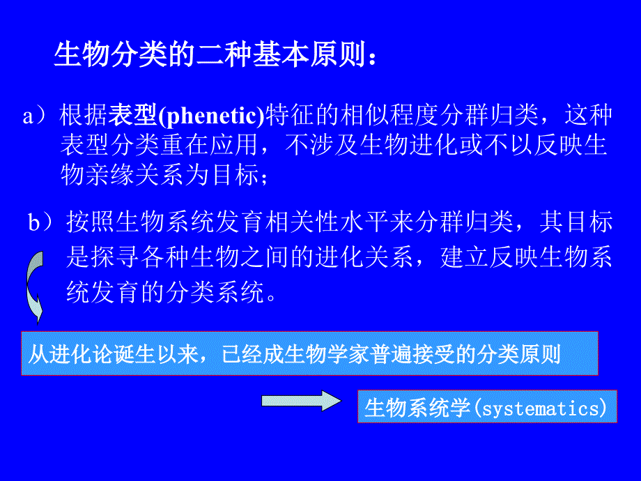 第十章微生物的进化系统发育和分类鉴定000003_第4页